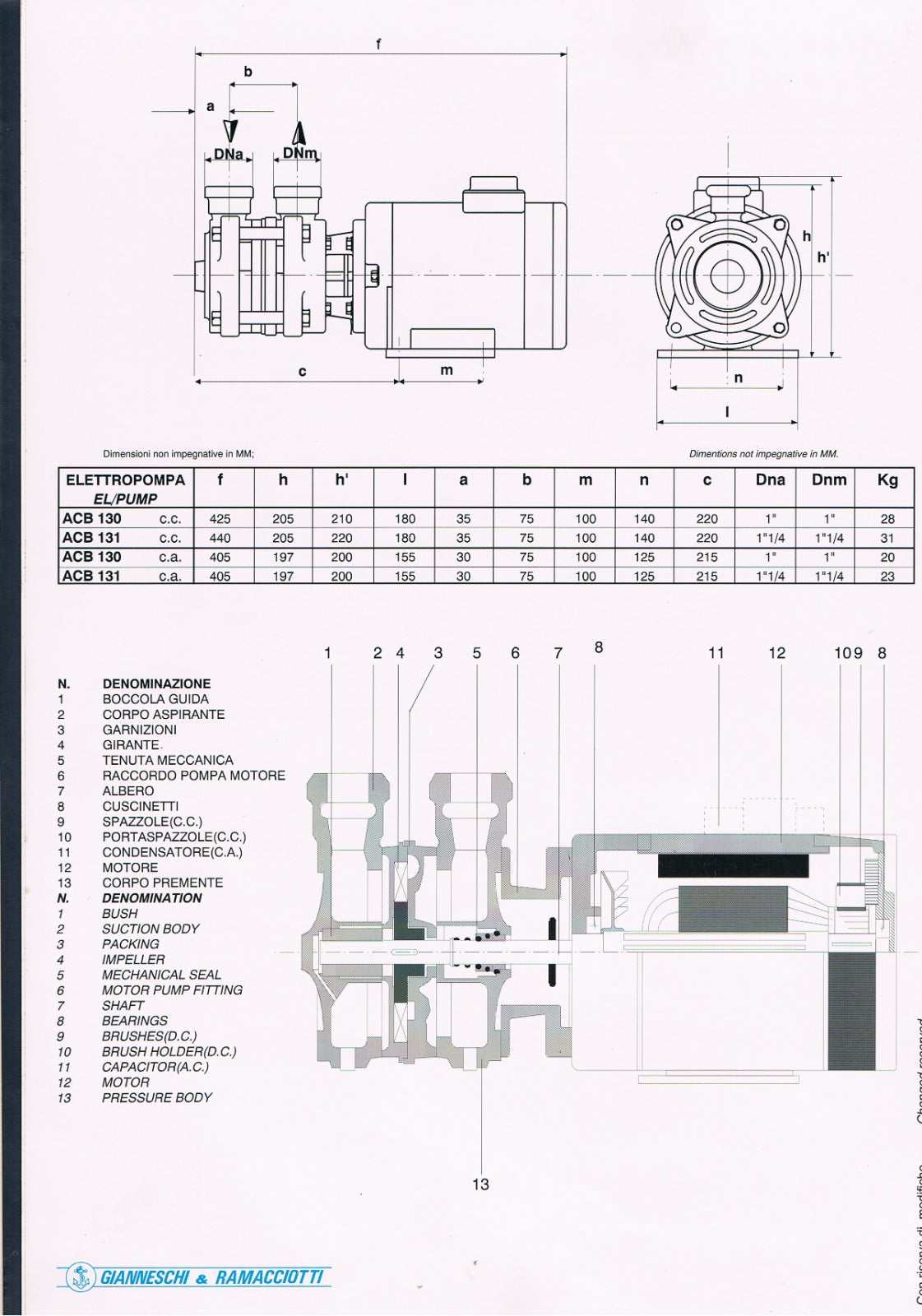 ACM 312 BT EL/POMPE AUTOADESCANTI GIANNESCHI E RAMACCIOTTI, NUOVE