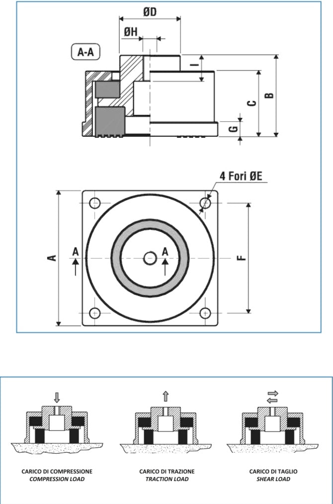 Supporti antivibranti tipo AA/200 VIBROSTOP